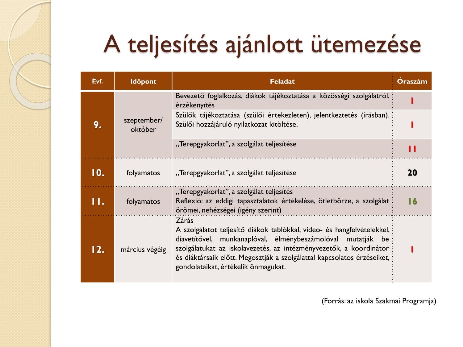 Bevezeto_gondolatok_IKSZ_273519ad82-15.jpg